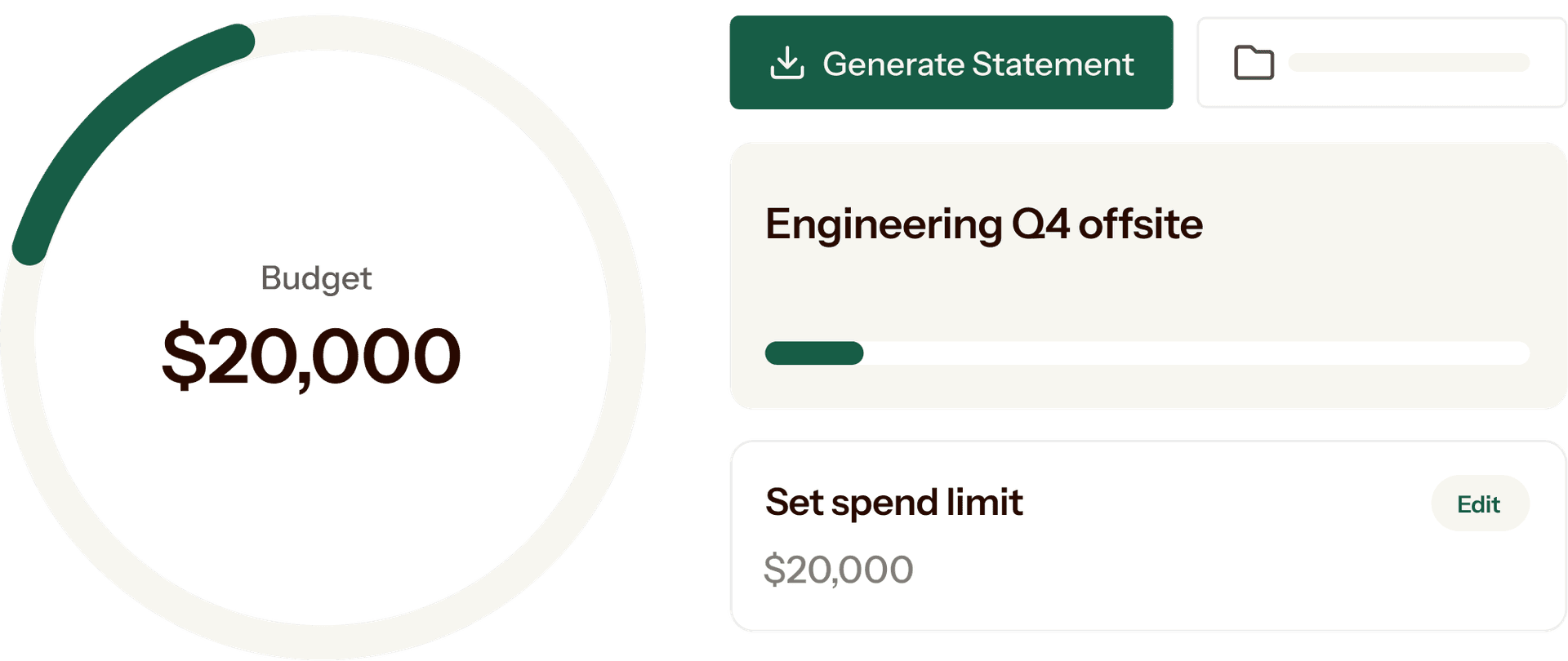Budget graph